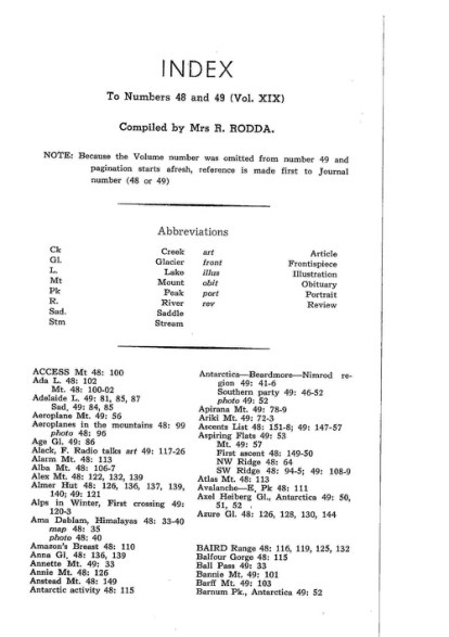 New Zealand Alpine Journal 1963 Vol 20 No 50 cover